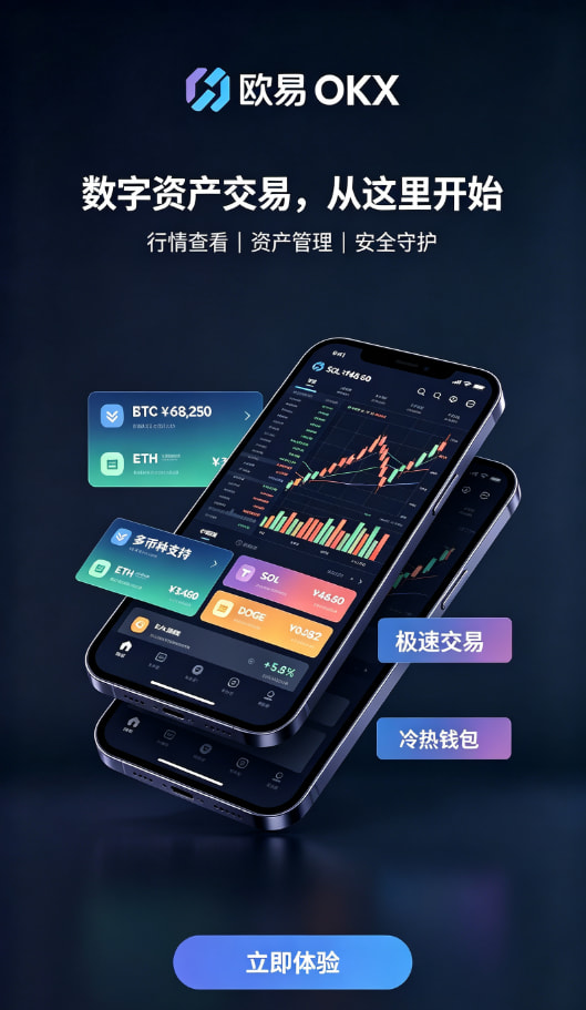 欧交易所app正版入口交易类型科普